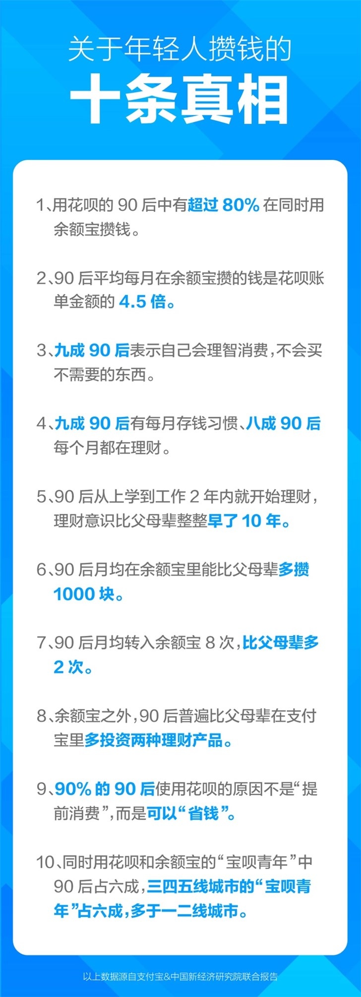 乱花钱、月光?支付宝新报告:90后攒钱是花钱4.5倍